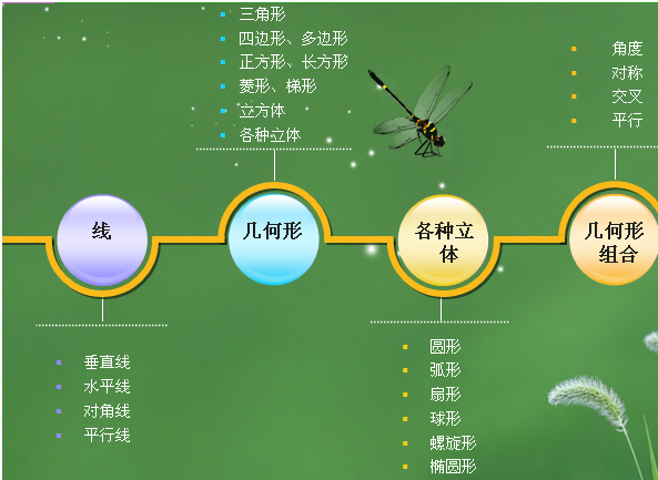一個(gè)好的展臺(tái)搭建需要注意哪些因素